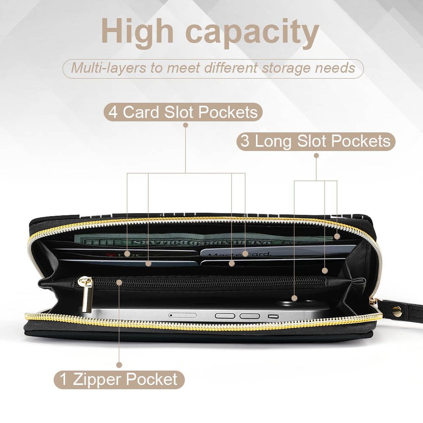 The Face... Leather Wallet with Wristlet Strap